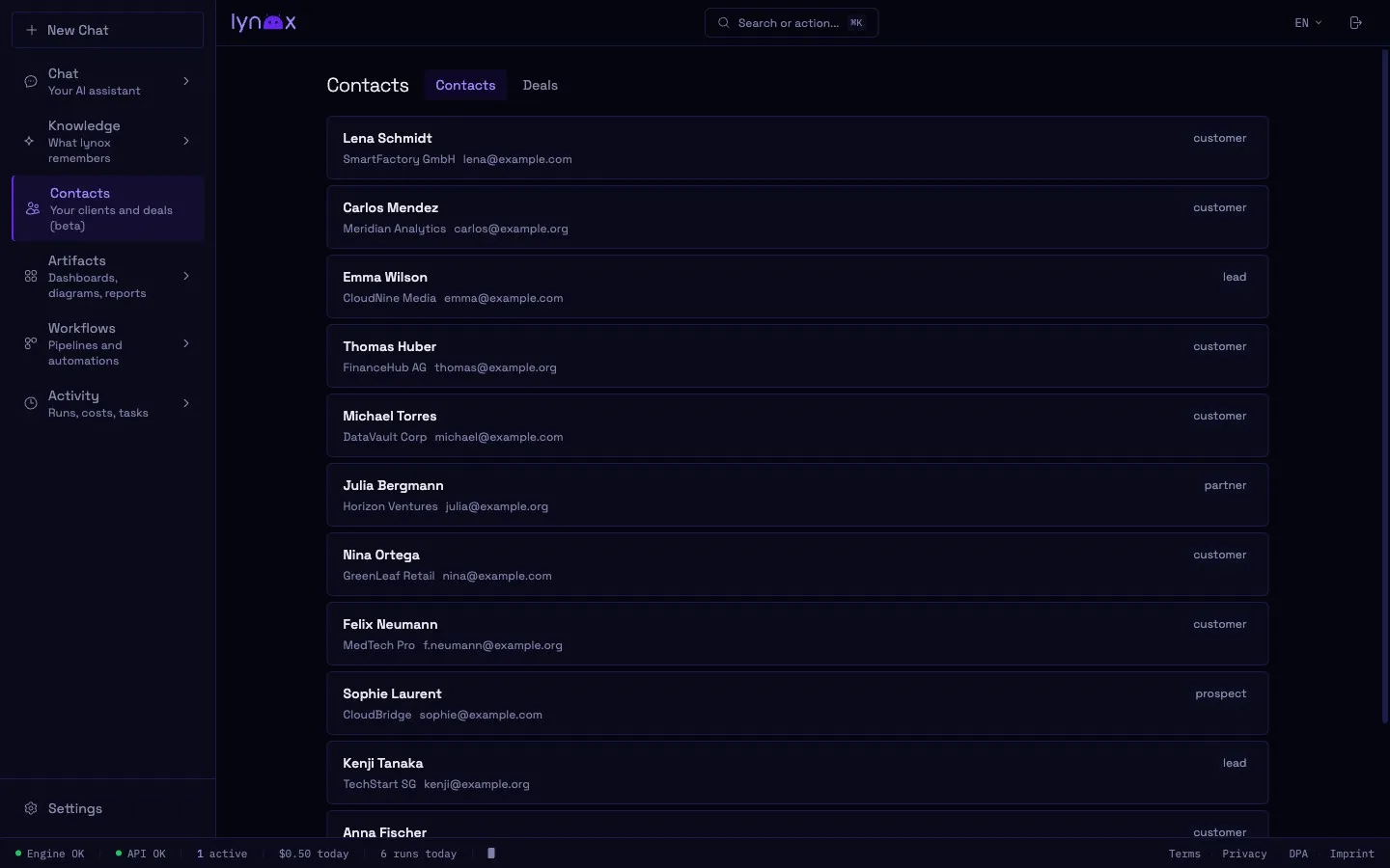 Contacts with deals tab
