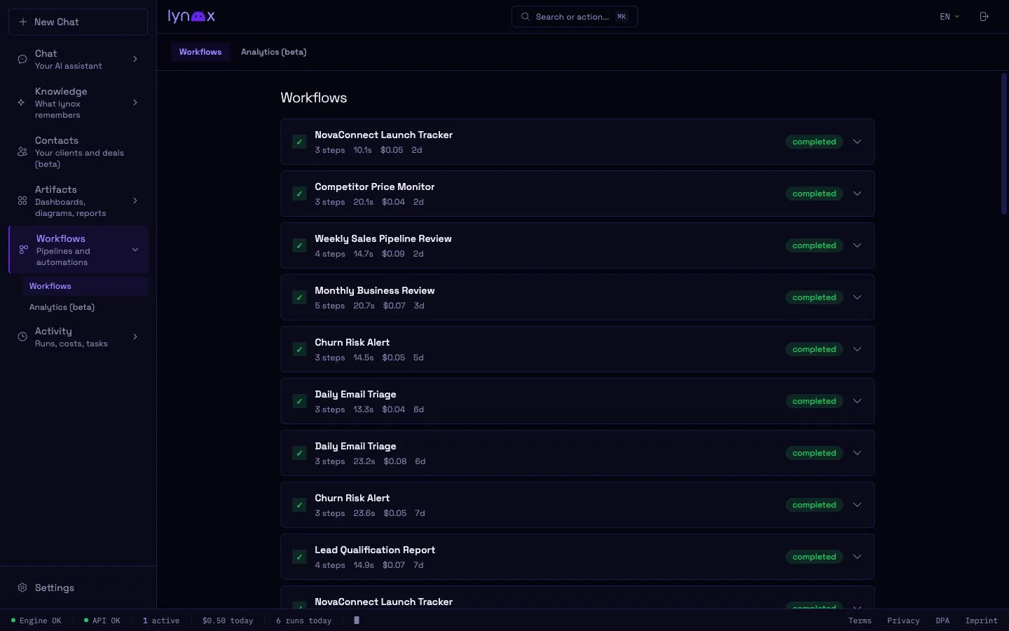 Workflows with pipeline runs