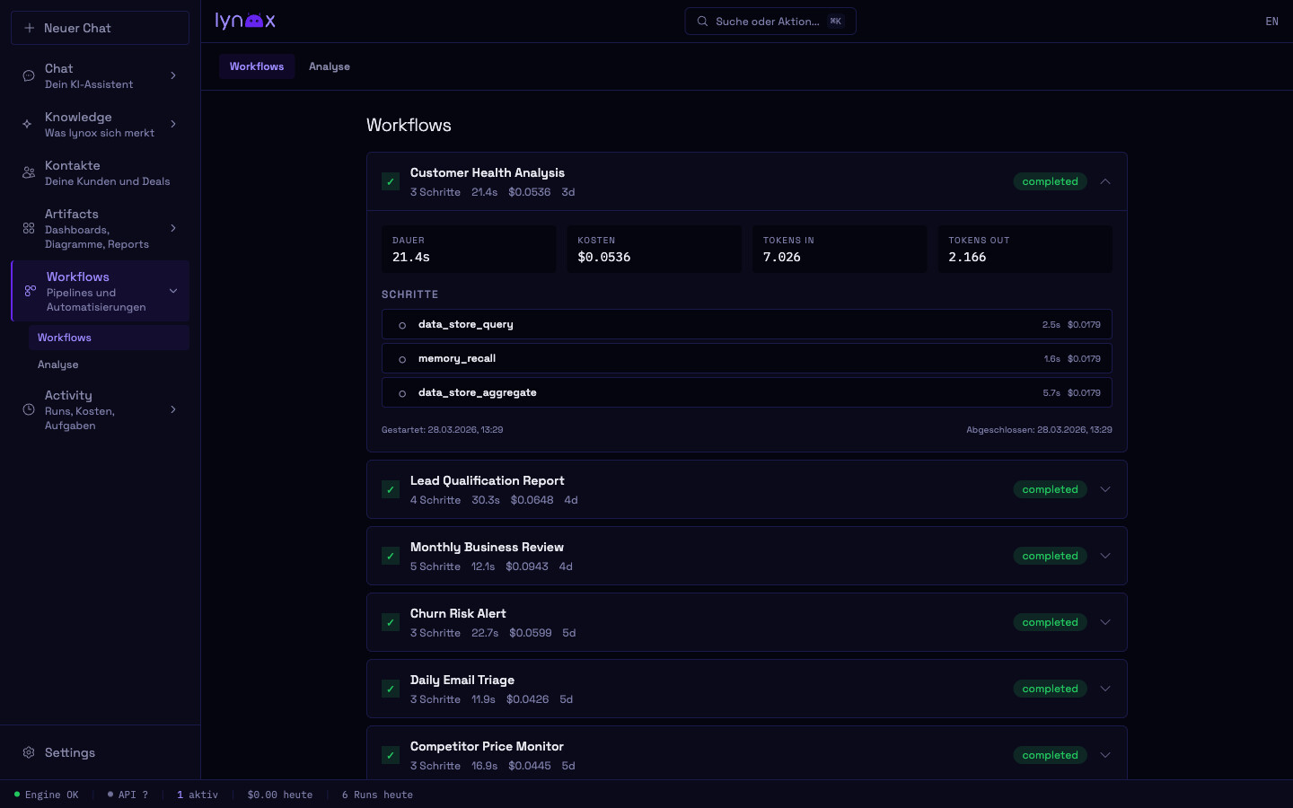 Workflows on autopilot